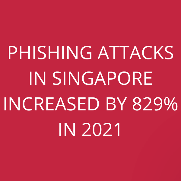 Phishing attacks in Singapore increased by 829% in 2021